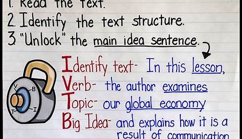 Summarizing Nonfiction Text During a Social Studies Lesson (with a free