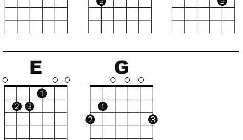 guitar chord charts printable