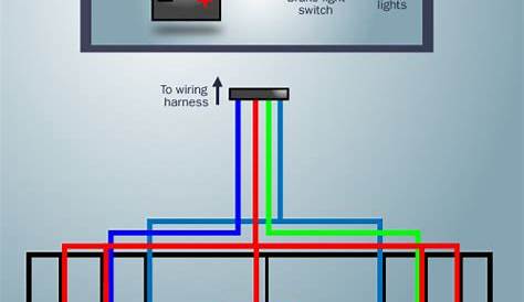 Brake Light Wiring Diagram | HowStuffWorks