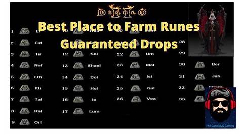 Diablo 2 Resurrected Best place to Farm RUNES | Insane Rune Drops Even