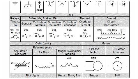 relay symbol circuit diagram