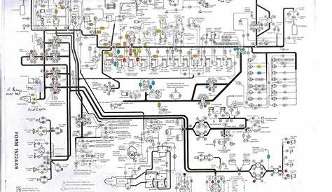 freightliner air system schematic