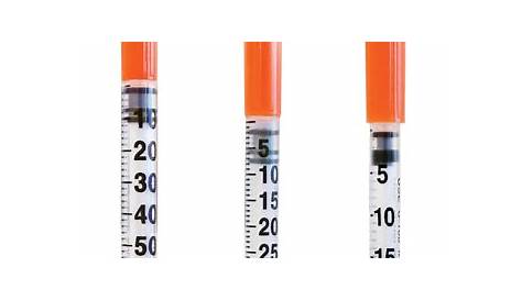 insulin syringe needle sizes chart