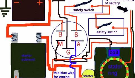 Basic Tractor Ignition Switch Wiring