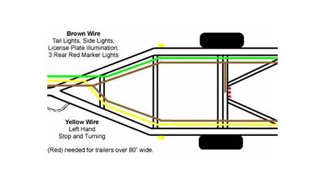 wiring boat trailer lights diagram