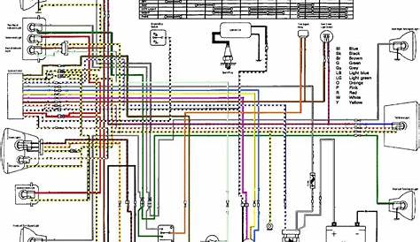 Dc Cdi Wiring Diagram | Wiring Diagram - Gy6 Cdi Wiring Diagram