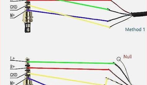 audio jack cable diagram
