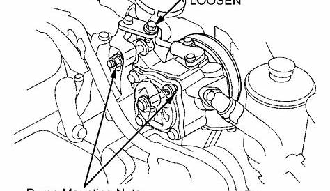 2004 honda odyssey serpentine belt diagram