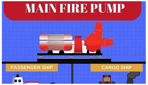 fire pump controller wiring diagram