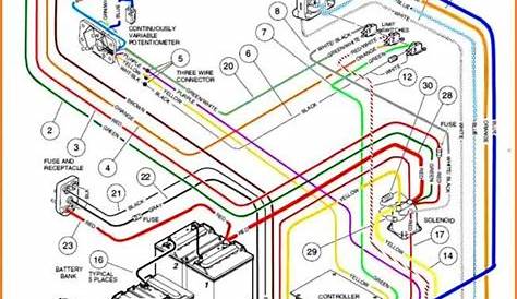 ONLINE EBOOK: Club Car Forward Reverse Switch Wiring Diagram