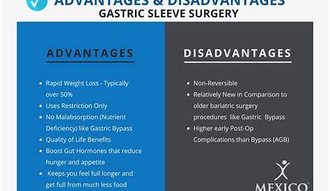 weight loss chart after gastric sleeve
