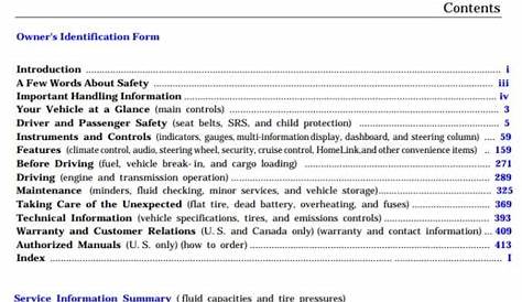 2008 Acura RDX Owner’s Manual PDF | Manual Directory