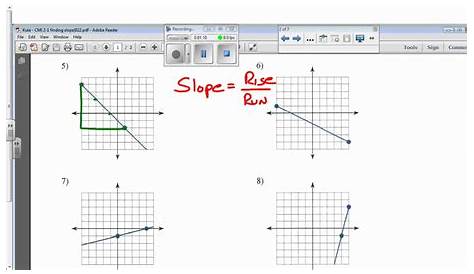 ️Types Of Slopes Worksheet Answers Free Download| Goodimg.co