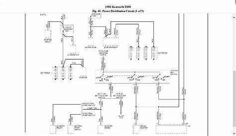 2000 kenworth w900 wiring diagram schematic