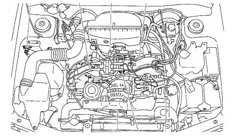 98 subaru forester engine diagram