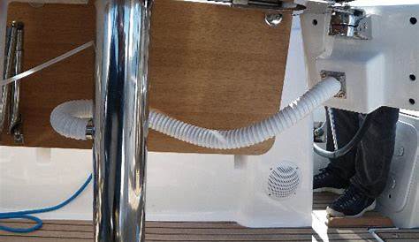 boat wiring for dummies download
