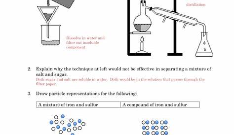 separation techniques worksheets