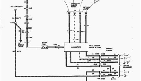 2002 ford f150 trailer wiring diagram