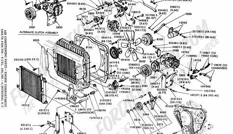 cdl engine compartment diagram
