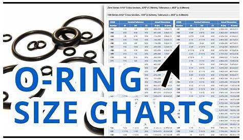 O-Ring Size Charts - GlobalORing.com - YouTube