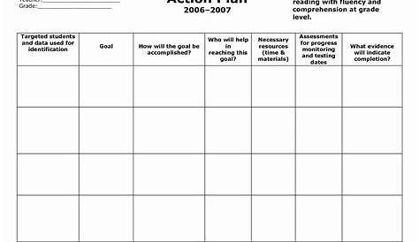 Sample Action Plan for Teachers Beautiful Action Plan Template Action