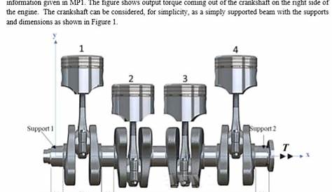 four cylinder engine diagram