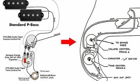 Taking out a Stellar ToneStyler Tone Control from a P Bass | TalkBass.com