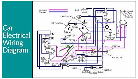 best auto wiring diagram
