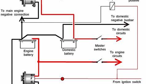 Alternator Wiring Diagram Chevy 350 - Wiring Diagram