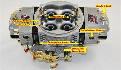 holley 600 carburetor diagram