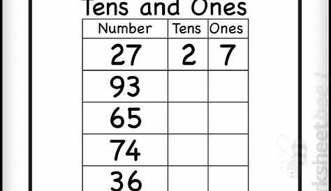 10++ Place Value Tens And Ones Worksheets – Coo Worksheets