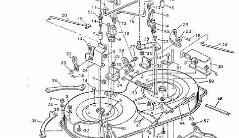 craftsman model 917 mower manual