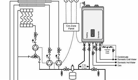Navien Combi Boiler Wiring Diagram - Wiring Diagram Schemas