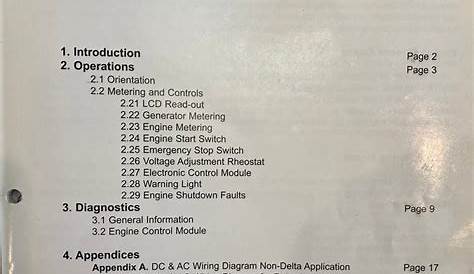 26172100 Elliott MagneTek digital engine control module manual