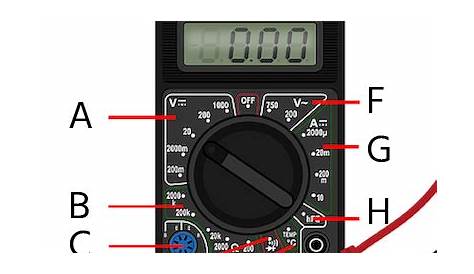parts of analog multimeter and its function
