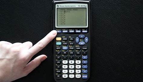 Ti-83 Plus Calculator Manual Pdf