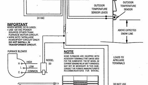 Aprilaire 600 Manual Wiring Diagram