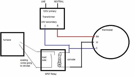 Wiring Diagram For A Nest With Heat Pump - Database - Faceitsalon.com