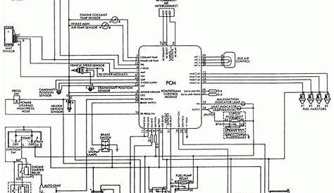 1997 jeep wrangler wiring diagram pdf