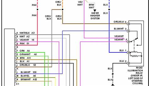 Jeep Wiring Diagram Stereo Images - Wiring Collection