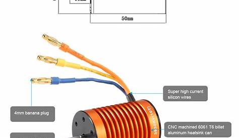 Electric Rc Car Wiring Diagram - kare-mycuprunnethover
