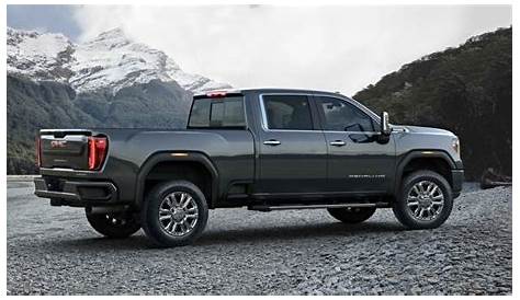 Model Details | 2022 GMC Sierra HD Denali | Luxury Truck