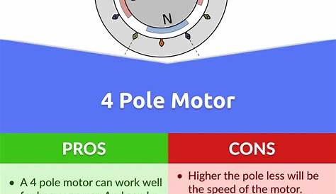 what is a 2 pole motor