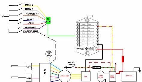 dc cdi box wiring diagram