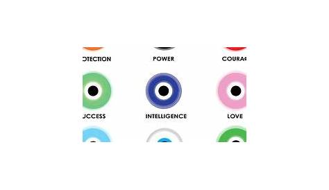 evil eye color chart