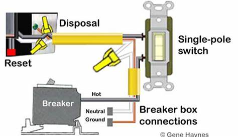 garbage disposal wiring switch