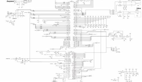 Nokia 105 Schematic Diagram Pdf - IOT Wiring Diagram