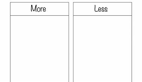 Less Or More? Worksheets | 99Worksheets