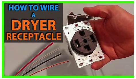 How To Wire a Dryer Outlet or Receptacle - Materials Needed for Dryer