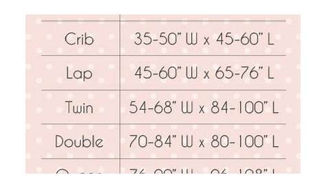 printable quilt size chart